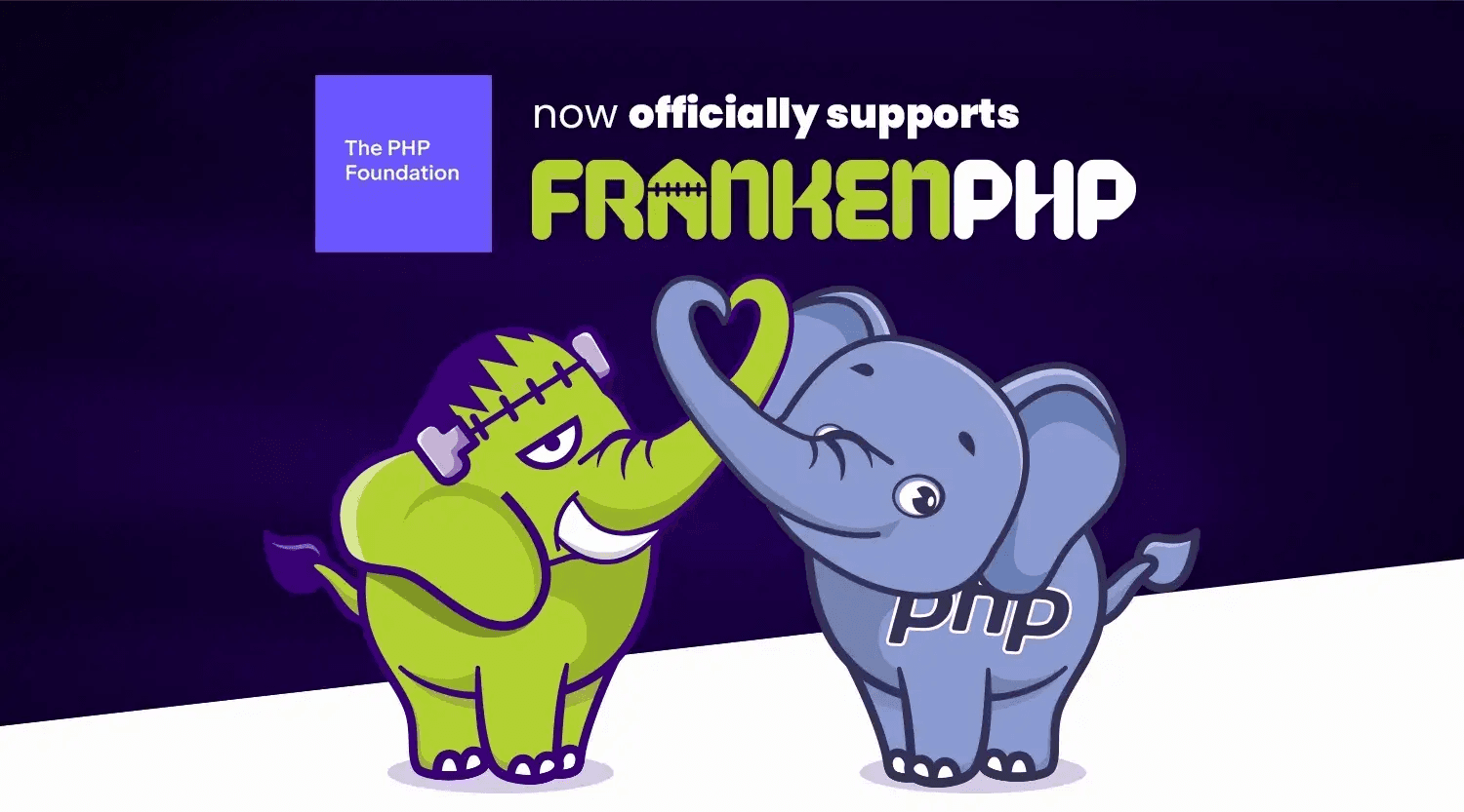 Is PHP Dead in 2026? Unpacking Its Resurgence with PHP 8.4 & FrankenPHP